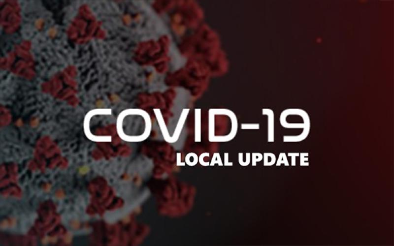 Covid testing