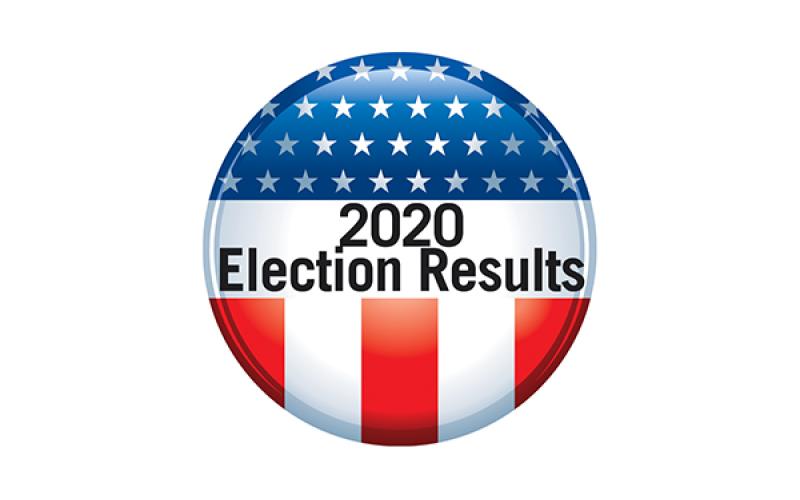 Election Results
