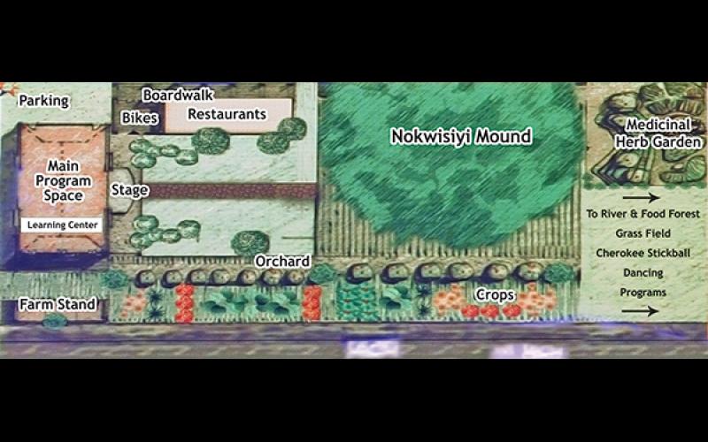Nikwasi Initiative director Elaine Eisenbraun presented one possible configuration for a new vision of the Nikwasi Mound and surrounding property. The schematic includes an alternate Cherokee spelling of Nokwisiyi for the mound.