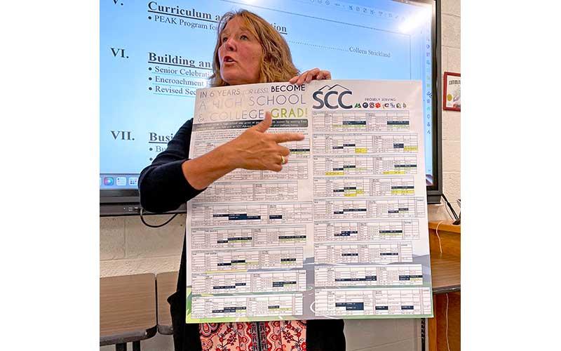 Press photo/Mia Overton - Cheryl Contino-Conner presents information about the PEAK Explorers program at the August Board of Education meeting.