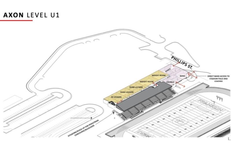 Stadium