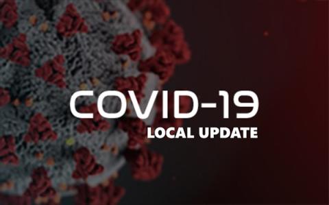 Covid testing