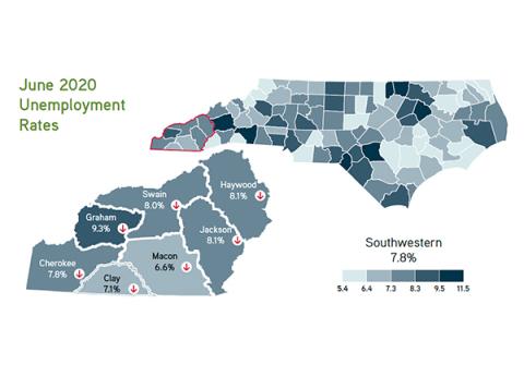 Unemployment