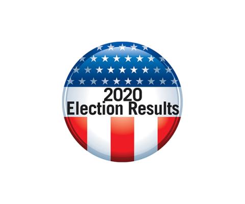Election Results