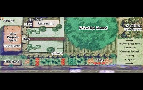 Nikwasi Initiative director Elaine Eisenbraun presented one possible configuration for a new vision of the Nikwasi Mound and surrounding property. The schematic includes an alternate Cherokee spelling of Nokwisiyi for the mound.