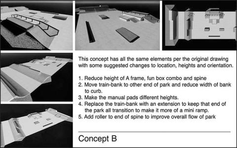 Design for skatepark to be built at Sunnyside Park (the Whitmire Property).