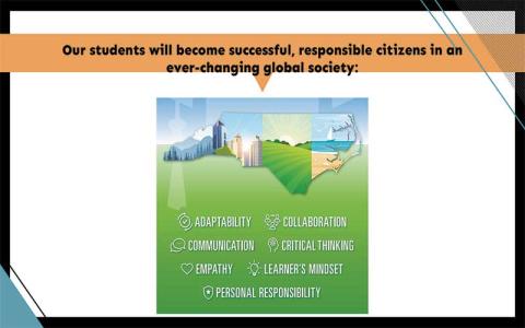 Graphic/Macon County Schools - From the July 22 presentation on the proposed strategic plan for Macon County Schools.