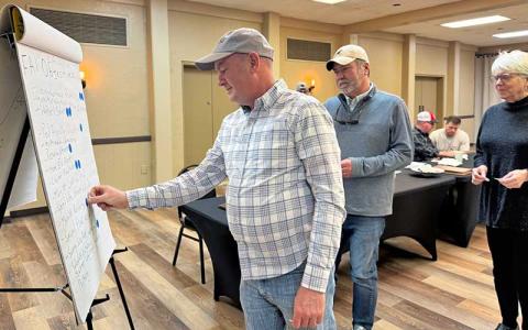 Press photo/Mia Overton - Franklin Mayor Stacy Guffey, Vice Mayor Mike Lewis and council member Rita Salain choose their top infrastructure priorities during the Town Council retreat held at Fontana Village Resort.